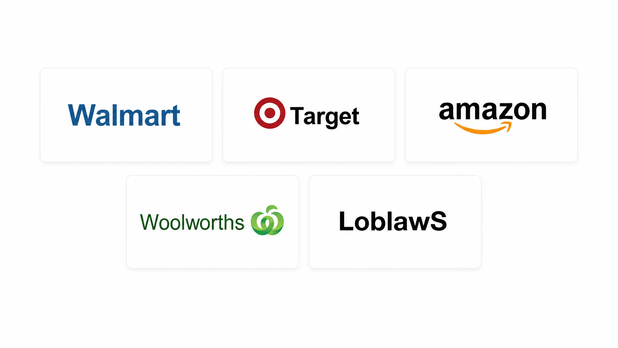 Goooing market partner network featuring Walmart, Target, Amazon, Woolworths and Loblaw
