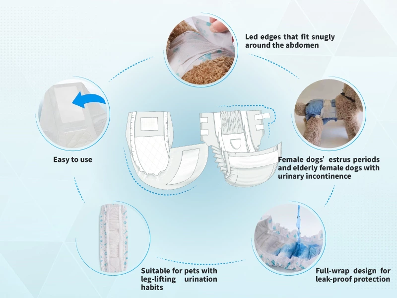 Disposable Male Dog Diapers – Adjustable Tab Fit product detail